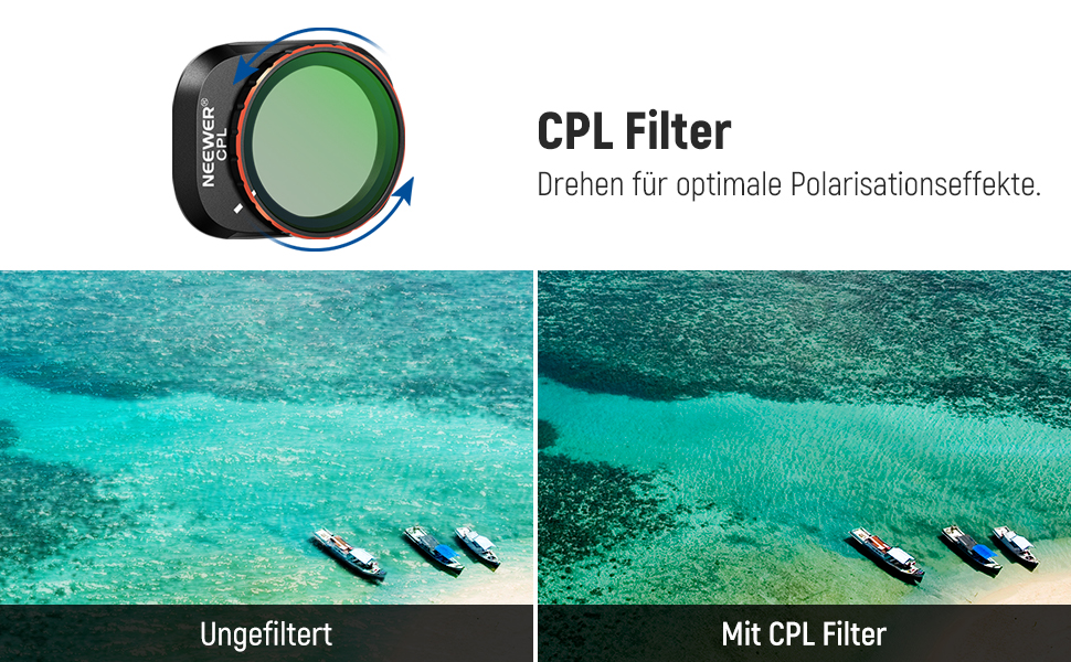 Набір фільтрів ND та CPL NEEWER для DJI Mini 4 Pro: 6 шт. (ND8, ND16, ND32, ND64, ND128, CPL) з ультратонким рамкою