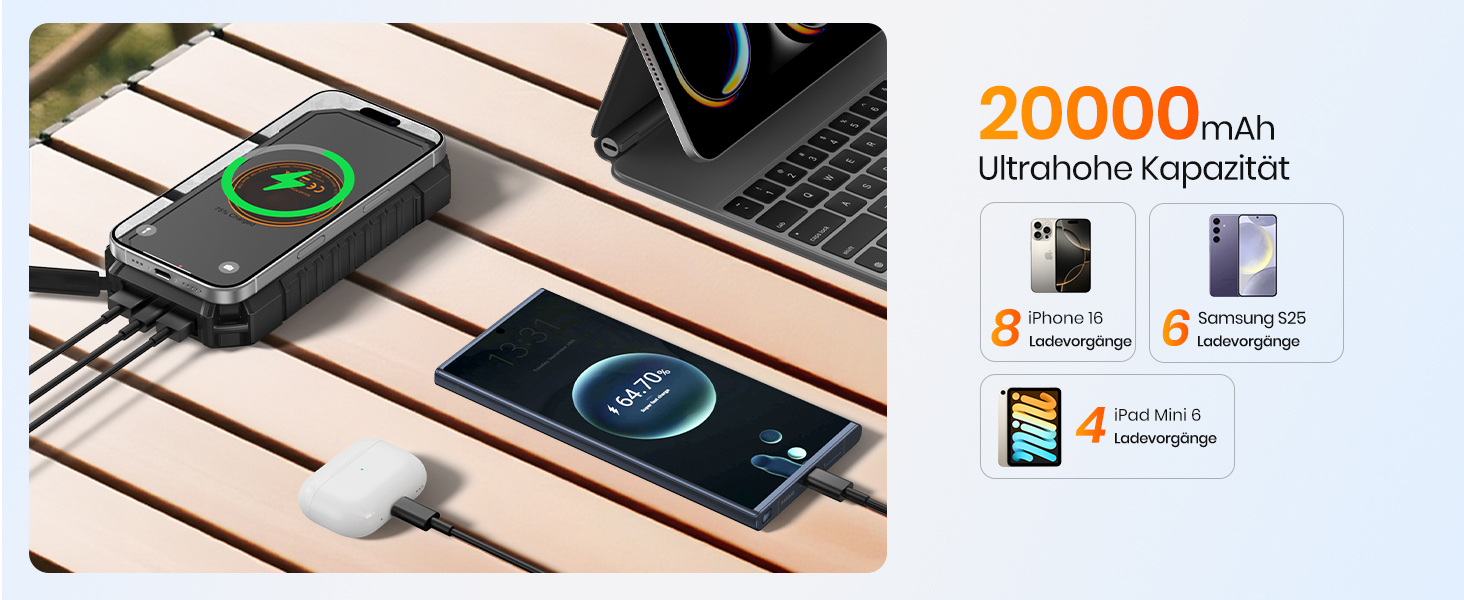 Power Bank ADDTOP 20000mAh сонячна, бездротова зарядка, USB-C, 3.0A, з ліхтариком для смартфонів та планшетів (чорний)