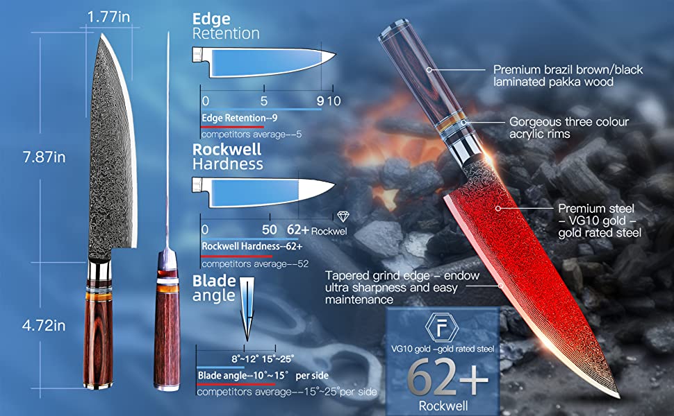 Професійний кухонний ніж FANTECK Gyuto 20 см з дамаської сталі VG-10, 67 шарів, японський шеф-ніж із руків'ям з пакка-дерева у подарунковій коробці