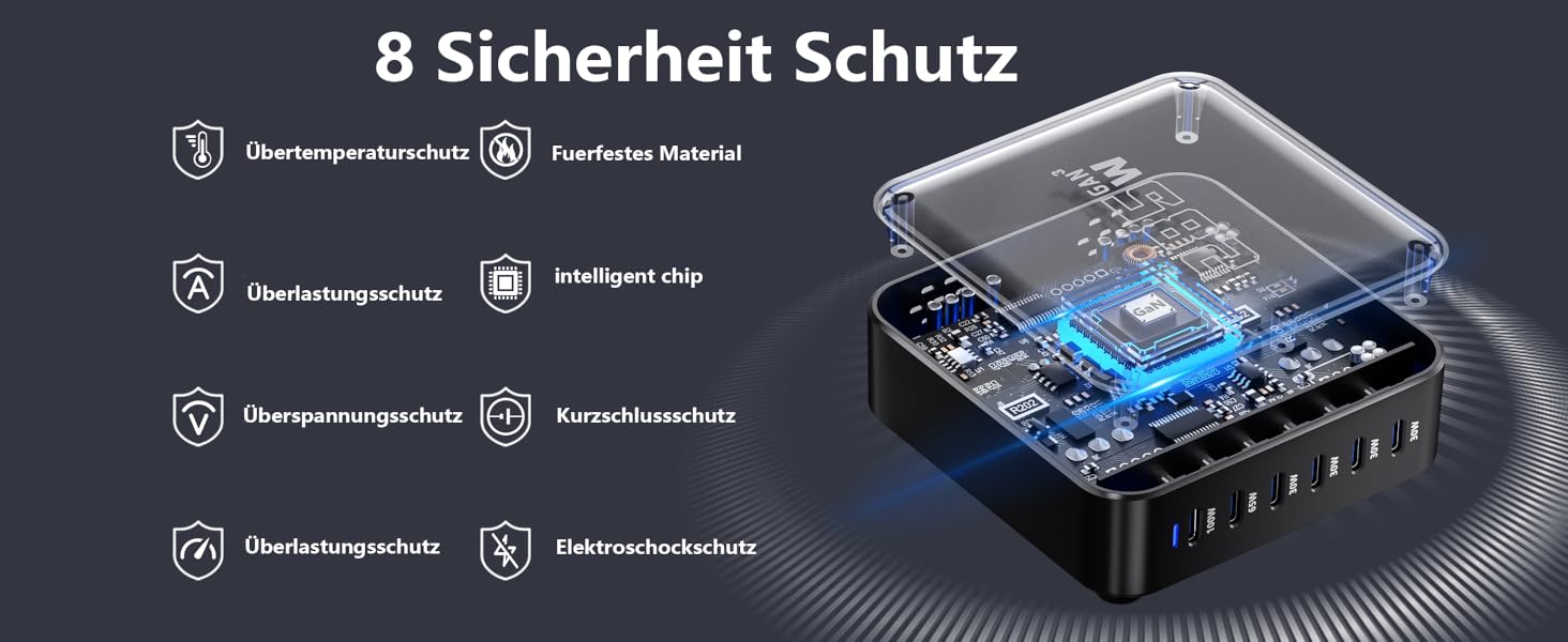 Зарядний пристрій USB-C GaN 285W, 6 портів: Швидка зарядка PD+QC для ноутбуків, MacBook, iPhone 16, Galaxy S23 та інших