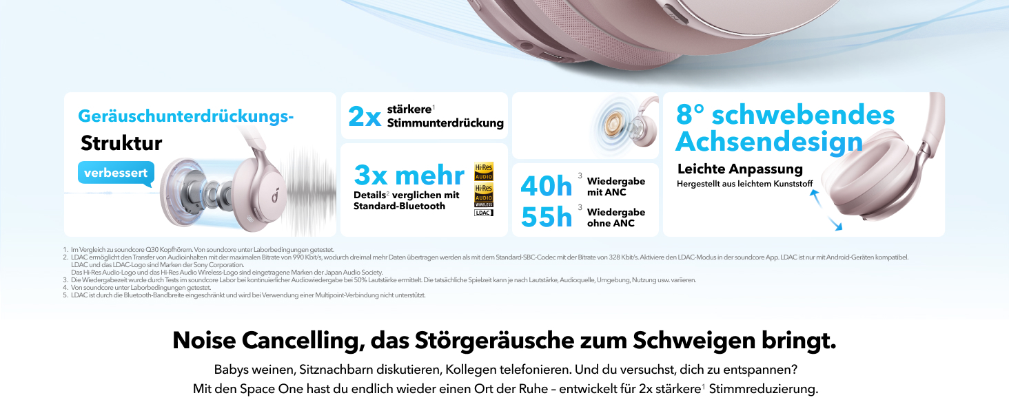 Soundcore Space One Рожеві Бездротові Навушники з Активним Шумозаглушенням Bluetooth 5.3, 40 годин, Hi-Res Audio, App