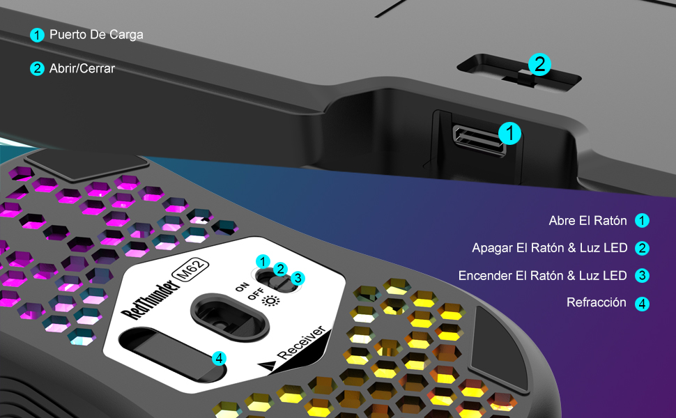 Ігрова механічна клавіатура RedThunder 60% з RGB-підсвічуванням та миша 3200 dpi, QWERTY ES-layout, Anti-Ghosting