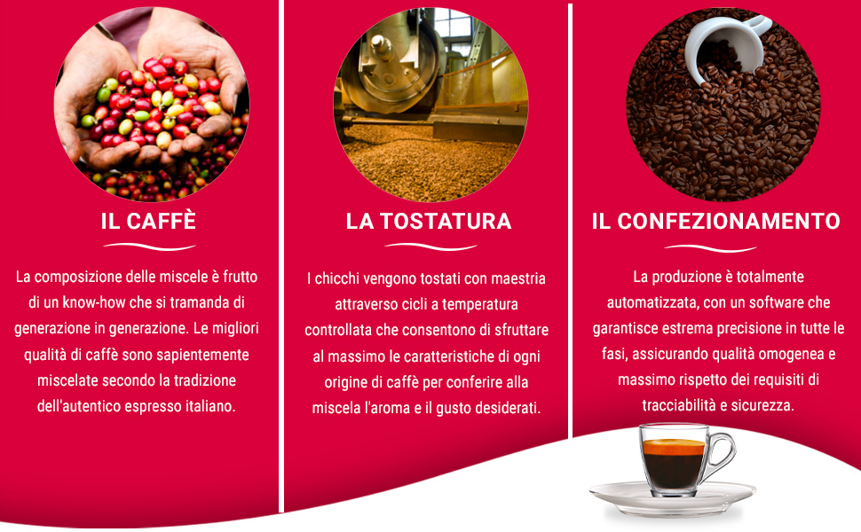 Кава в капсулах Caffè Trombetta L‘Espresso Più Crema, сумісні з Nespresso, 50 капсул