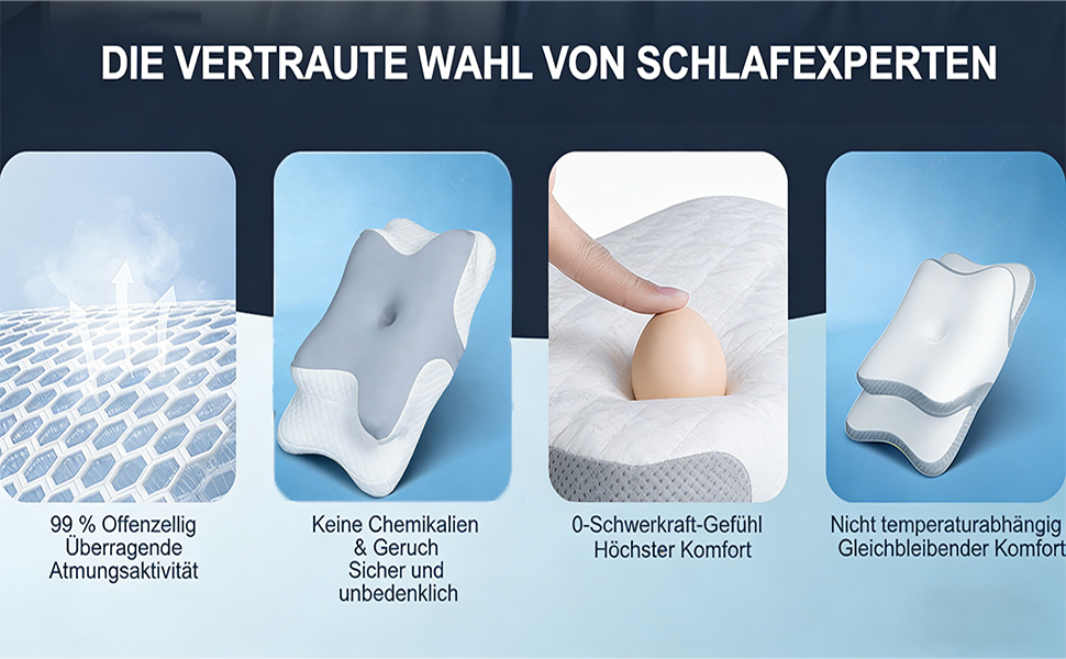 Подушка ортопедична з піни Memory Foam для підтримки шиї, сіра. Ефективна проти болю, ергономічна, для сну на боці, спині та животі.