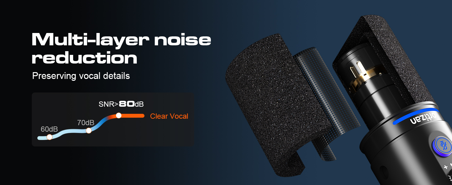 Мікрофон Ortizan XLR/USB для геймінгу та подкастингу з регулятором гучності, кріпленням, ефектами та шумозаглушенням - Чорний