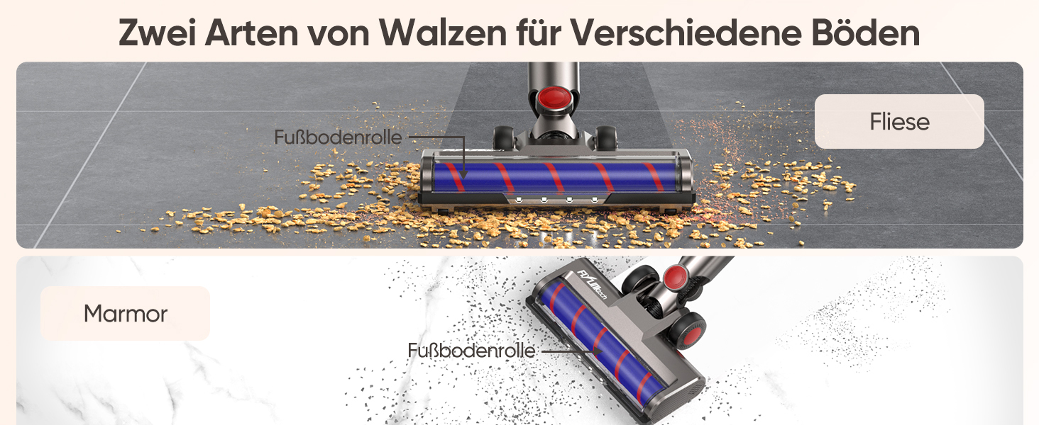 Насадка для пилососа Dyson V7, V8, V10, V11, V15 FLYLINKTECH з LED підсвіткою та змінними роликами (сіра)