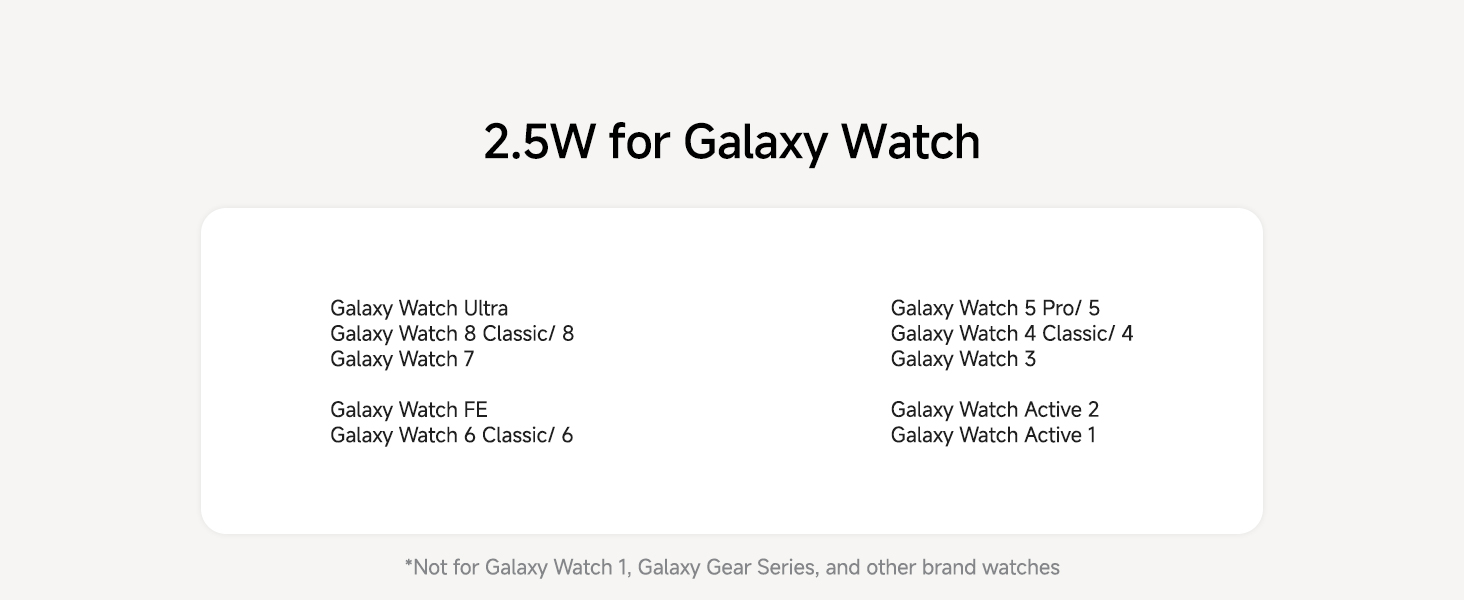 Зарядний станція SwanScout 701S 3-в-1 для Samsung Galaxy: телефони, навушники, годинники (USB-C)