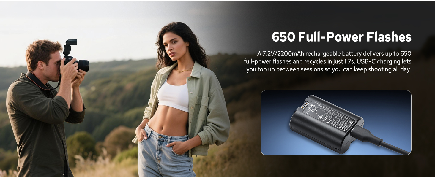 Спалах для камери Godox V480C Canon з сенсорним екраном, GN50, TTL, 2.4G Wireless, 1/8000 HSS, 650 J, 1.7s час відблиску, Li-ion акумулятор 7.2V/2200mAh