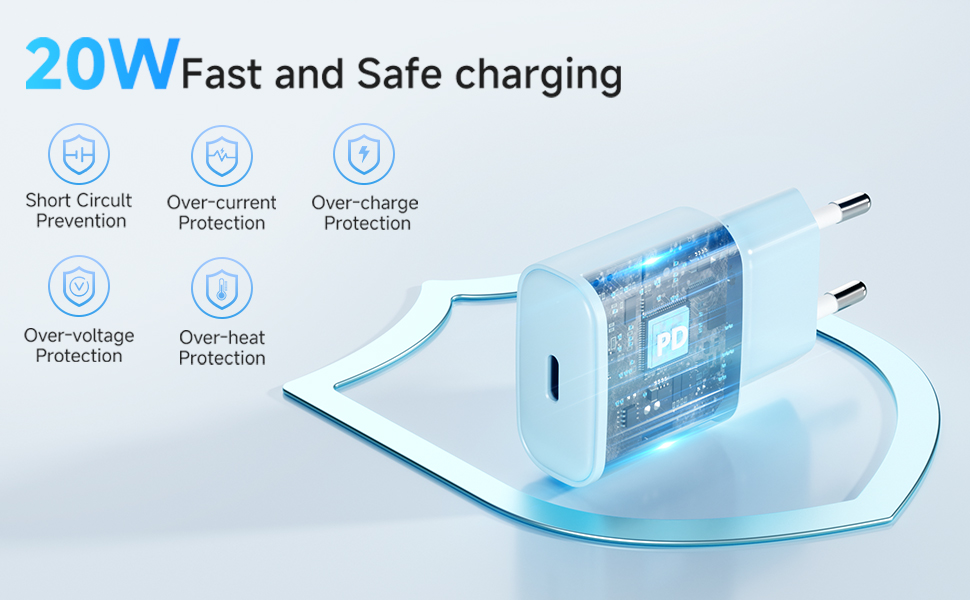 Зарядний пристрій 20W USB-C для iPhone 17/16/15, 2 шт. + Кабель USB-C 2м, PD3.0, блакитний+ліловий