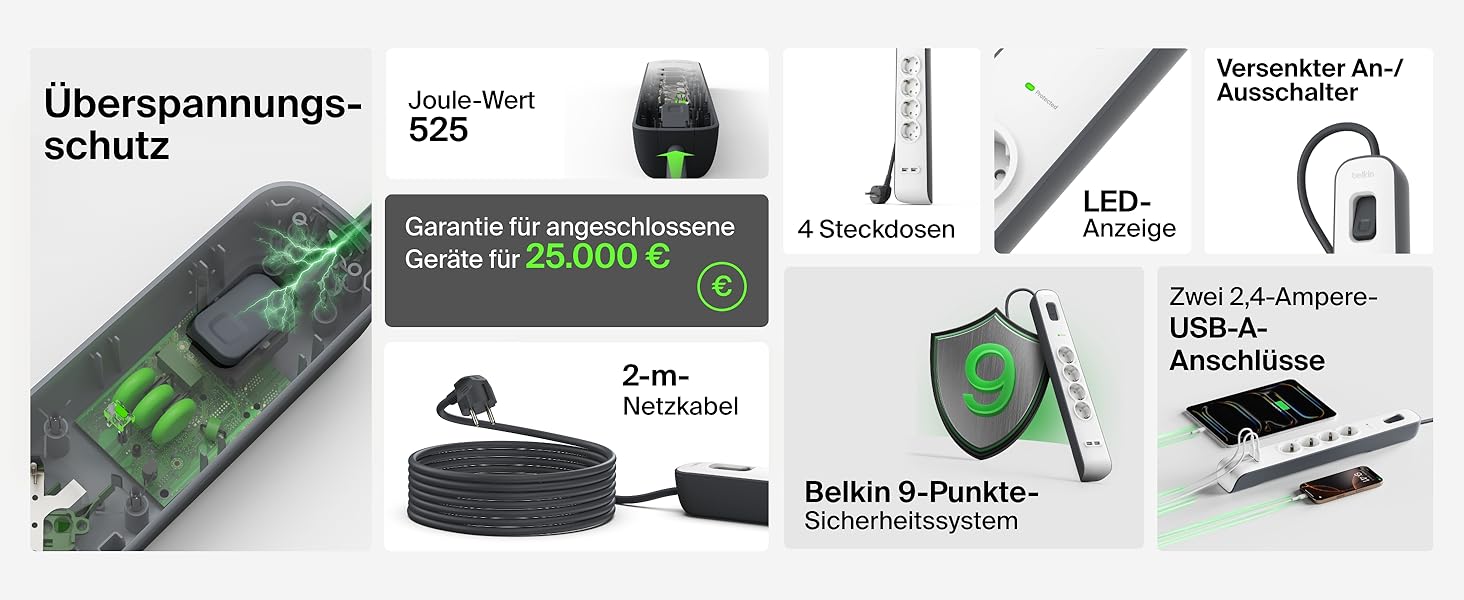 Мережевий фільтр Belkin з захистом від перенапруги та USB-портами, 8 розеток, 2 USB-A, 2.4A, кабель 2м, для дому та офісу