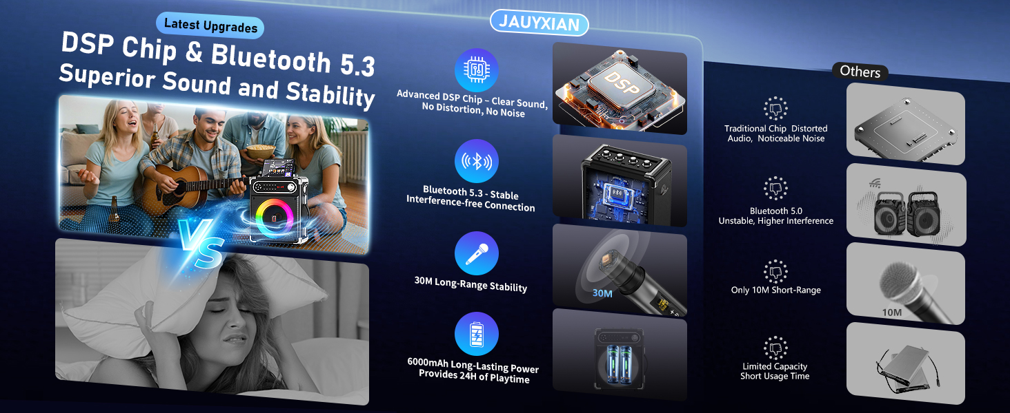 Караоке-машина JYX з 2 UHF-мікрофонами, Bluetooth-колонка з регулюванням басів/високих частот, пульт дистанційного керування та LED-підсвічуванням, підтримка TF-карт/USB, AUX IN, FM, REC, чорний колір