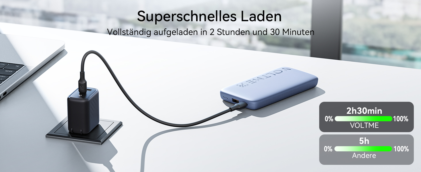 Power Bank VOLTME 10000mAh з USB C та USB A, PD3.0, LED-дисплеєм. Сумісний з iPhone, iPad, Samsung, Huawei, чорний