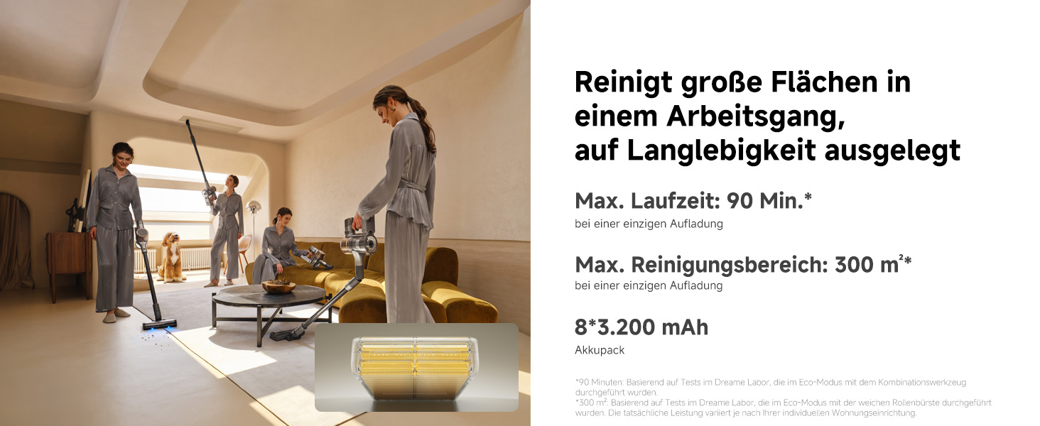 Бездротовий пилосос Dreame, 190AW, 90 хв роботи, датчик бруду, LED-дисплей, синій LED, без заплутування, для дому, шерсть тварин, килими (R30)