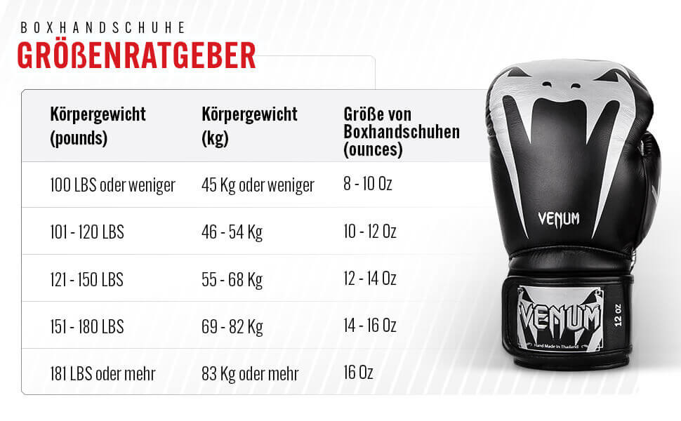 Боксерські рукавички Venum Giant 3.0 (14 oz) – унісекс, чорні