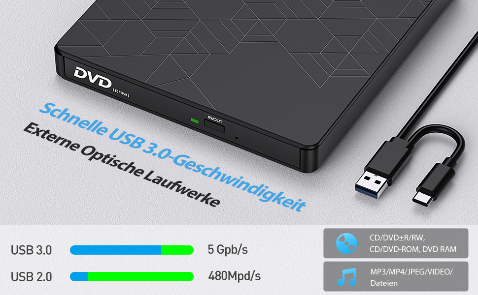 Зовнішній DVD-записувач ORIGBELIE 6 в 1, USB 3.0 CD/DVD ROM +/-RW привід для ноутбука, ПК, Mac OS, Windows 11/10/8/7, Linux
