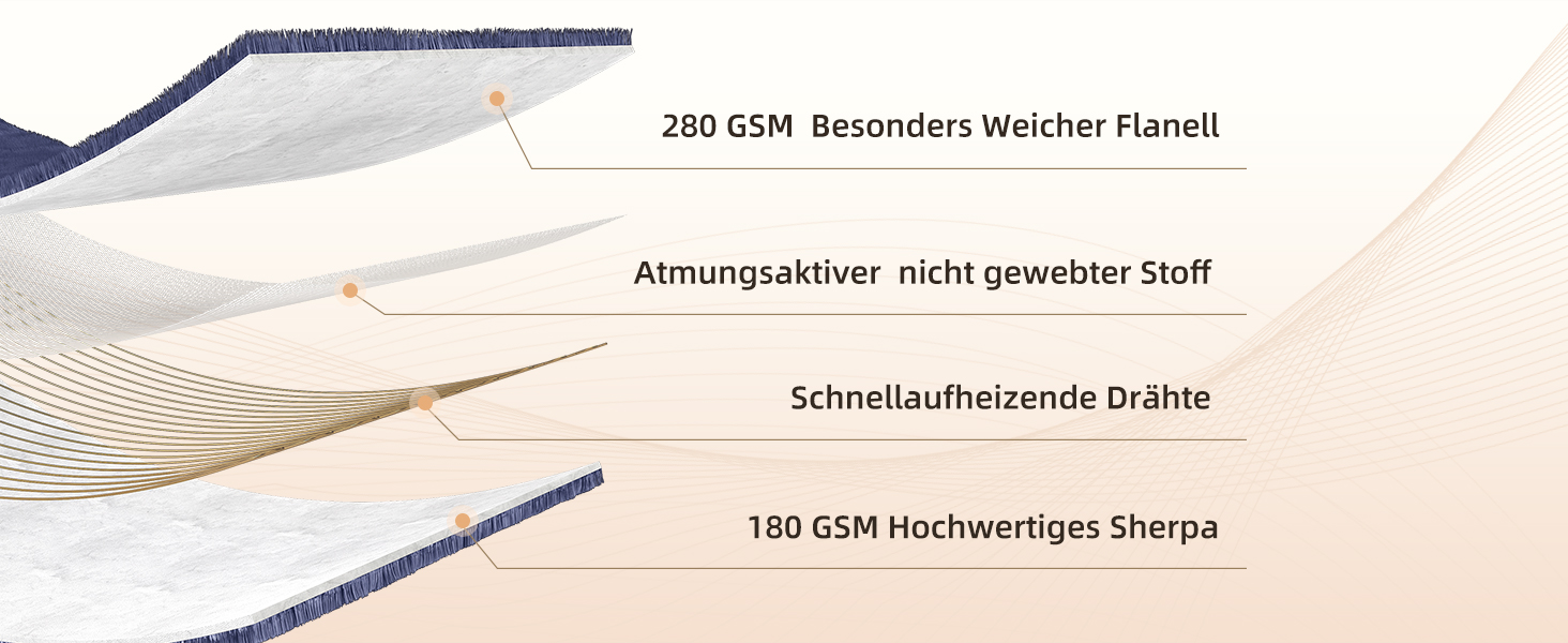 Електрична ковдра BWARM HOME 130x180 см з автовимкненням, 9 режимів нагріву, таймер на 10 годин та захистом від перегріву. Ковдра для сну та відпочинку (темно-сірий)