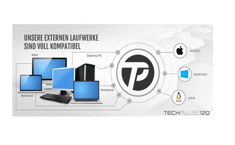 Зовнішній портативний Blu-Ray привід techPulse120 USB 3.0: запис та читання BD, DVD, CD для ноутбука, ПК, Mac OS, Windows