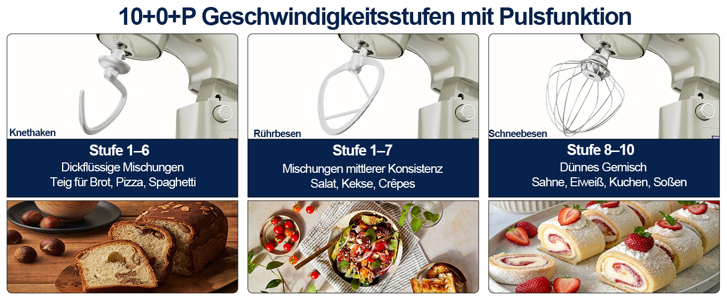 Кухонна машина Camic з 3 насадками (гак, міксер, вінчик), планетарний міксер з LED-дисплеєм, 10 швидкостей, 2 чашами з нержавіючої сталі 4Л та 5Л, для тіста, хліба, піци та тортів (Білий)