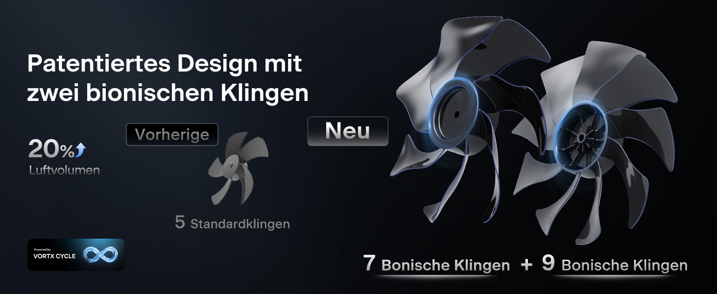 PELONIS Smart вентилятор підлоговий з осциляцією, DC мотор, 9 швидкостей, 26dB, регульована висота 36-110см, 9H