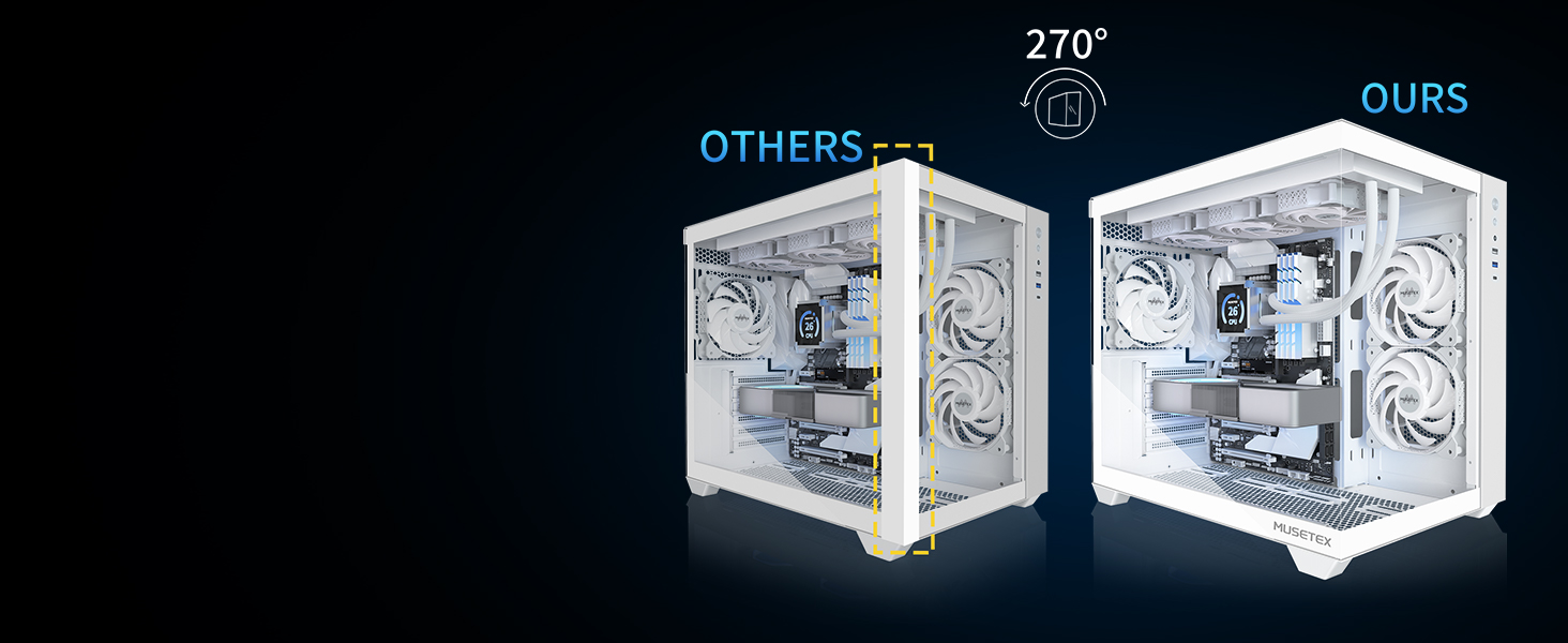 Корпус ПК MUSETEX Y6 ATX з підтримкою 360мм радіатора, Type-C, для геймінгу, з 3 вентиляторами, скляна бічна панель 270°, білий, Mid Tower