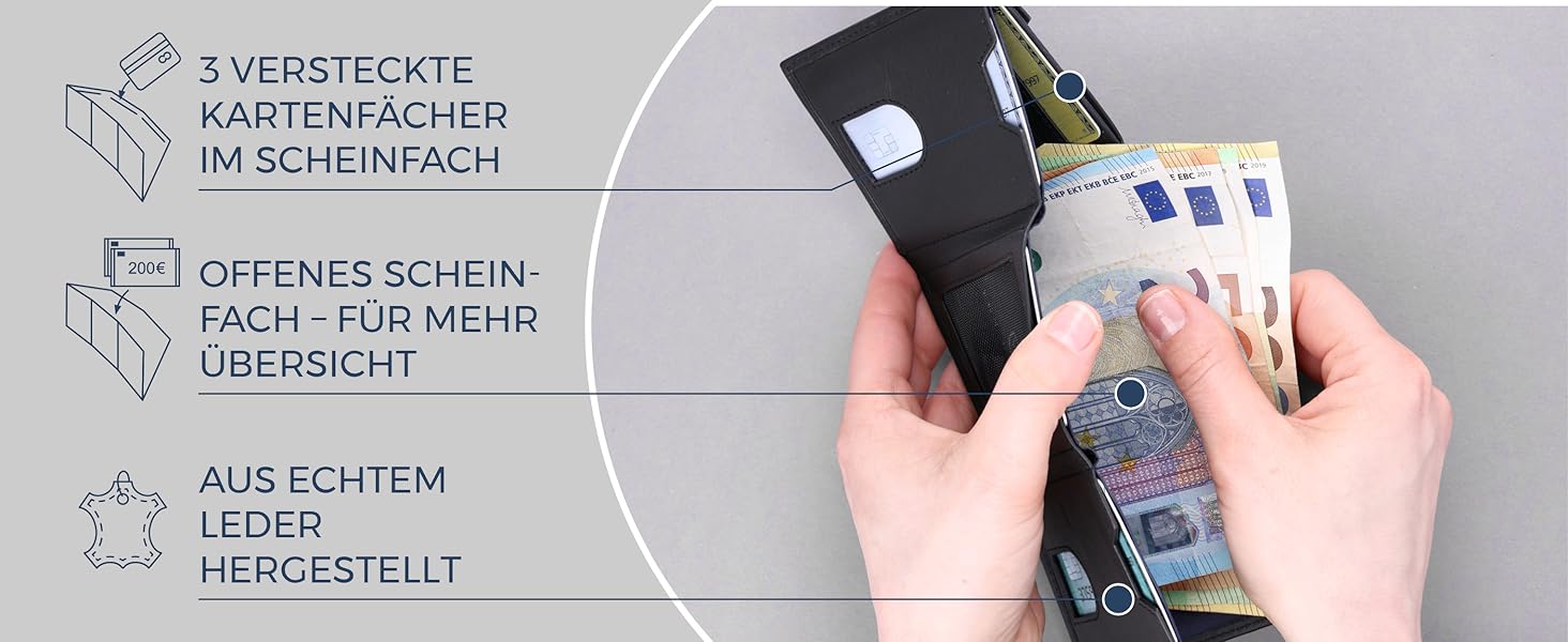 Картхолдер Von Heesen з монетницею RFID захист, шкіряний гаманець для жінок та чоловіків, чорний (Waxy)