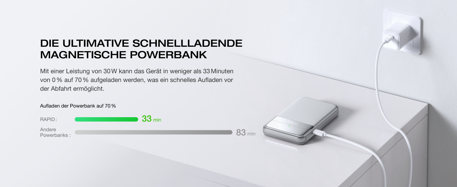 Магнітний павербанк EcoFlow Qi2 MagSafe 5000mAh 30W з USB-C кабелем для iPhone 17/16/15/14/13/12, сріблястий