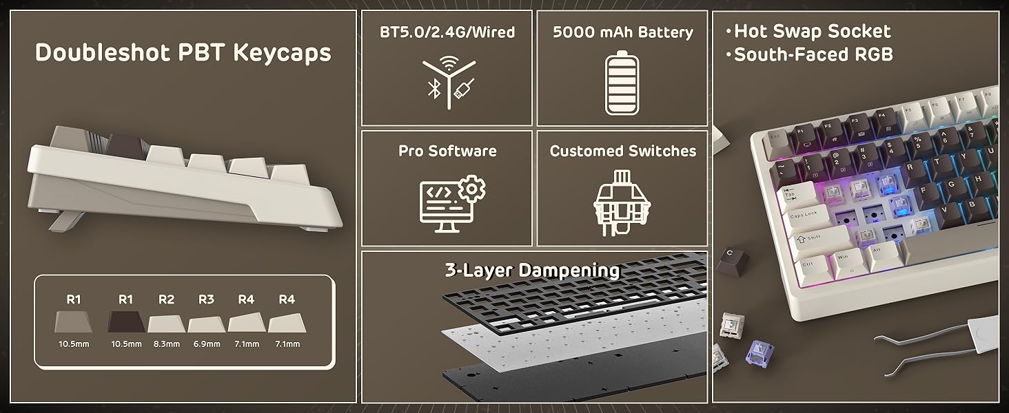 Механічна клавіатура RK ROYAL KLUDGE F99 з NumPad, Tri-Mode, Hot-Swap, 95/100 клавіш, BT/2.4G/USB-C, Pro-програмне забезпечення, акумулятор 5000 mAh, перемикачі Beige, колір Mokka Grey