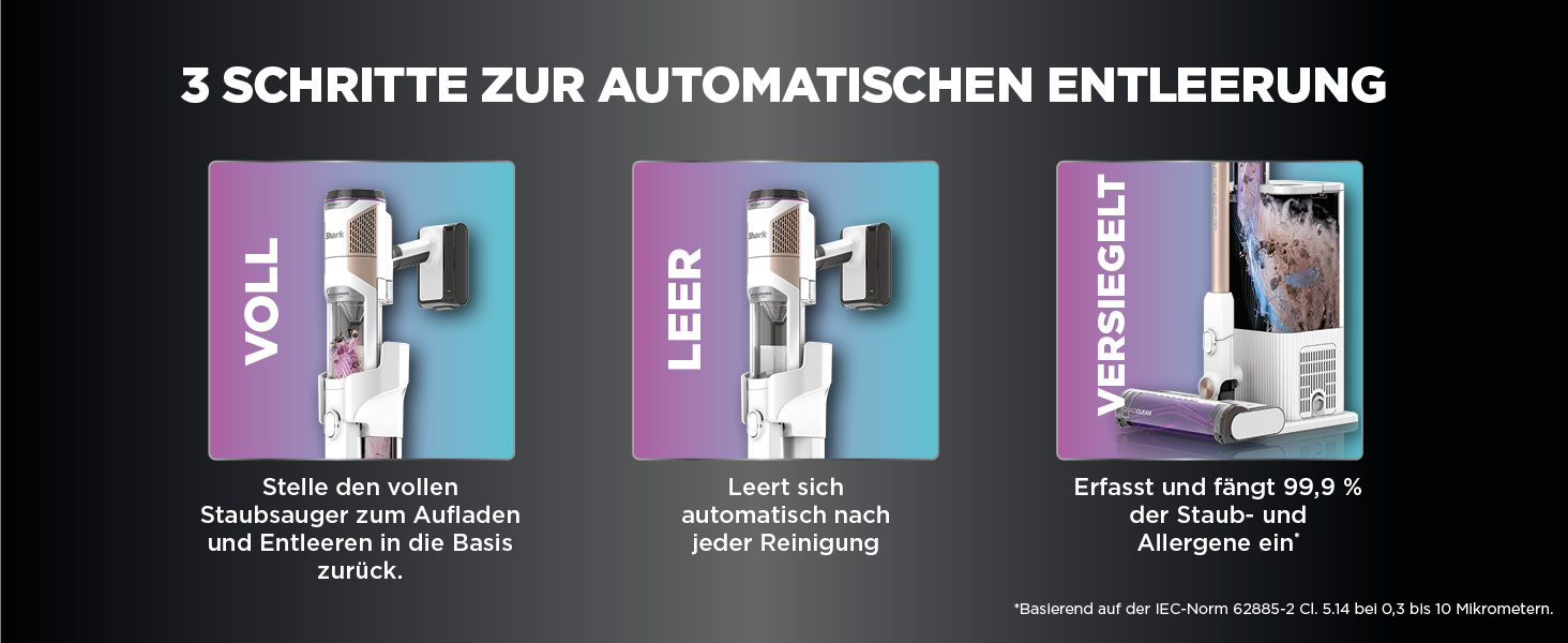 Пылесос Shark Clean & Empty: аккумуляторный, самоочищающийся, для шерсти животных, ковров и твердых полов, с LED-подсветкой, тихий, белый/синий, BU3521EU Detect Clean & Empty