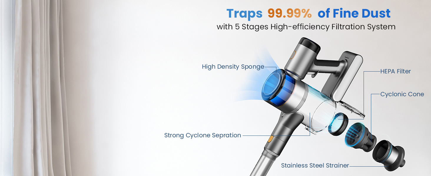 Акумуляторний пилосос Dzaki 45KPa бездротовий без мішка з дисплеєм, антизаплутана щітка, час роботи 55 хв, знімний акумулятор, для твердих поверхонь, шерсті тварин, килимів, авто (Золотистий сірий)