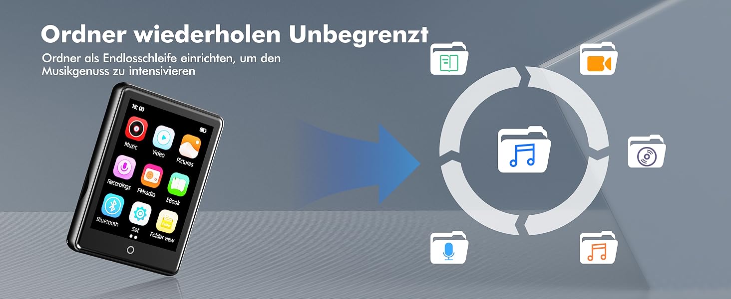 MP3-плеєр для дітей з Bluetooth 5.3, 64GB, 2.8