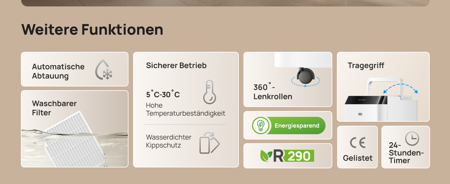 Dreo Розумний осушувач повітря /24h, для приміщень 37 м² – енергоефективний та тихий – керування через App & Alexa – 3 режими, таймер, регульована вологість, з відводом води, для спальні та ванної кімнати, білий (20L, чорний)