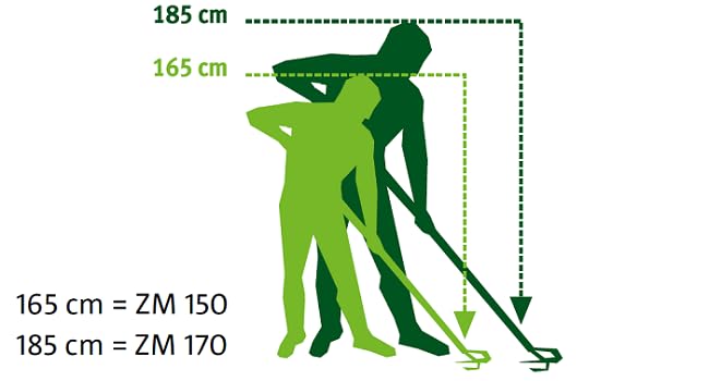 Садова пила Wolf Garten PowerCut SAW 370 multi-star для обрізки гілок, 37 см