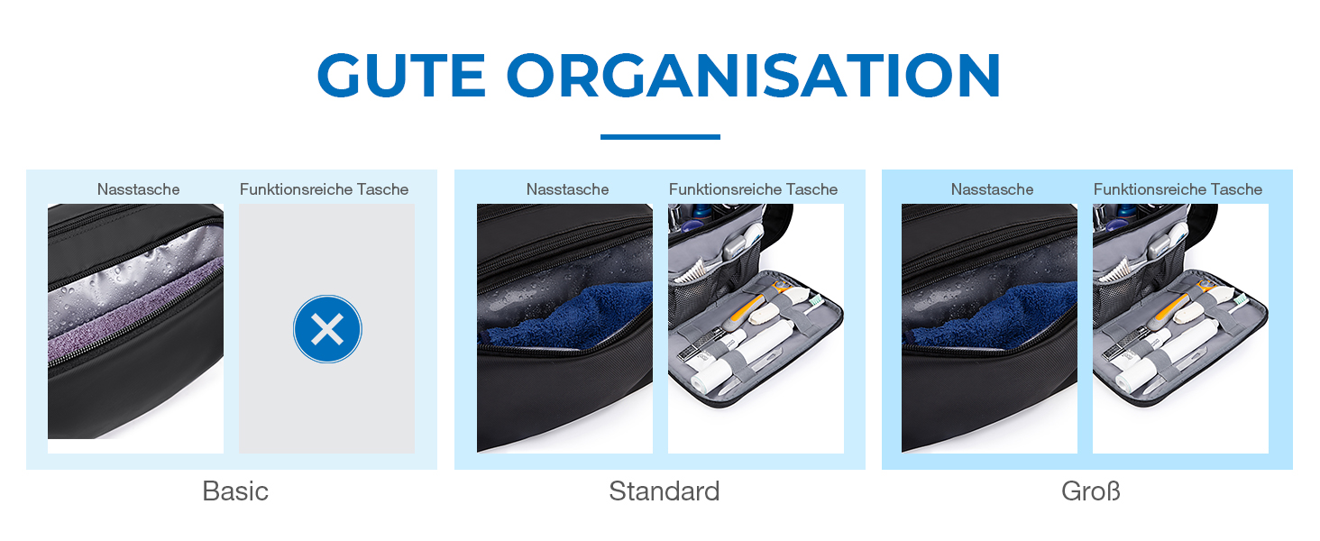 Чоловіча дорожня косметичка BAGSMART з подвійною блискавкою, великий об'єм, 5л, темно-сірий колір