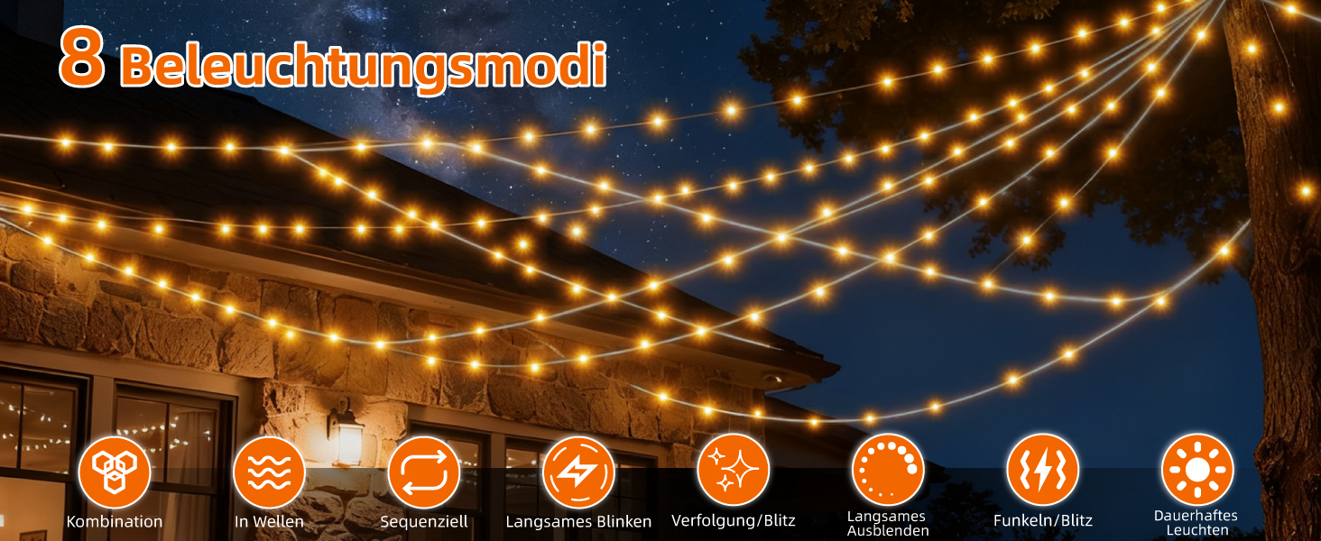 LED штора Anpro 3x3м, USB, 8 режимів, тепле світло для декору, вечірки, спальні