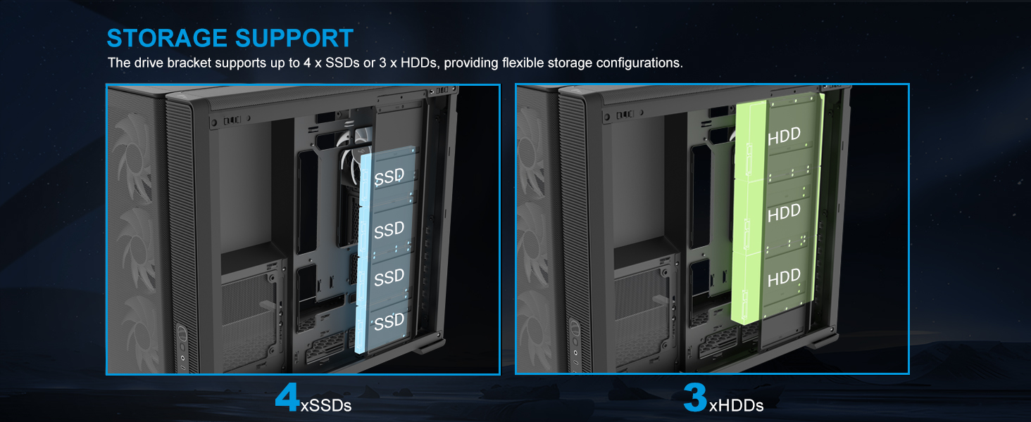 Ігровий корпус для ПК SAMA S50 Airflow, 4 ARGB PWM вентилятори, USB Type-C, Mesh-панель, чорний