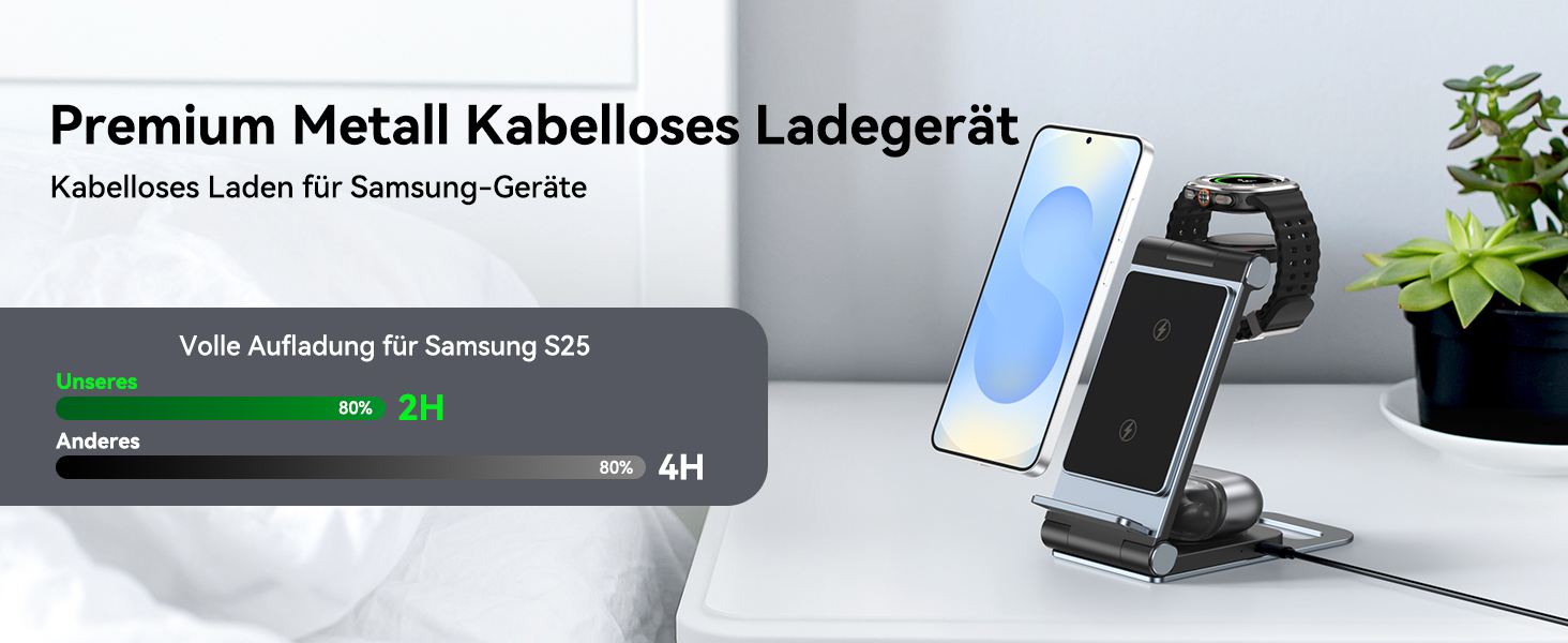 База для бездротової зарядки 3-в-1 для Samsung Galaxy S25 Ultra, S24, S23, S22, S21, S20, Z Flip, Z Fold, Galaxy Watch 8/Ultra/7, Galaxy Buds, 20W, чорний