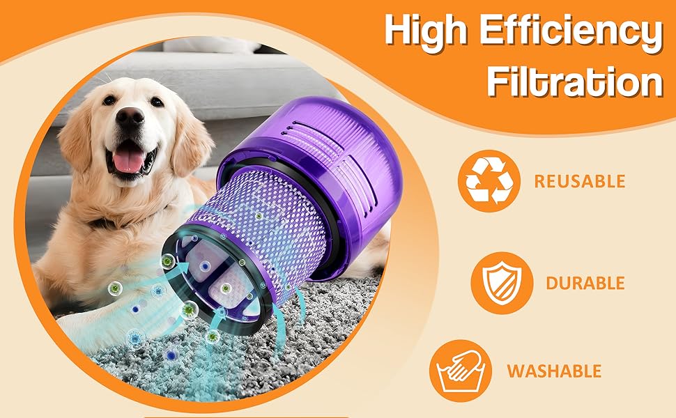 Контейнер для пилу Dyson V10, V12, V13, V27: фільтр, запасні частини, аксесуари для пилососа