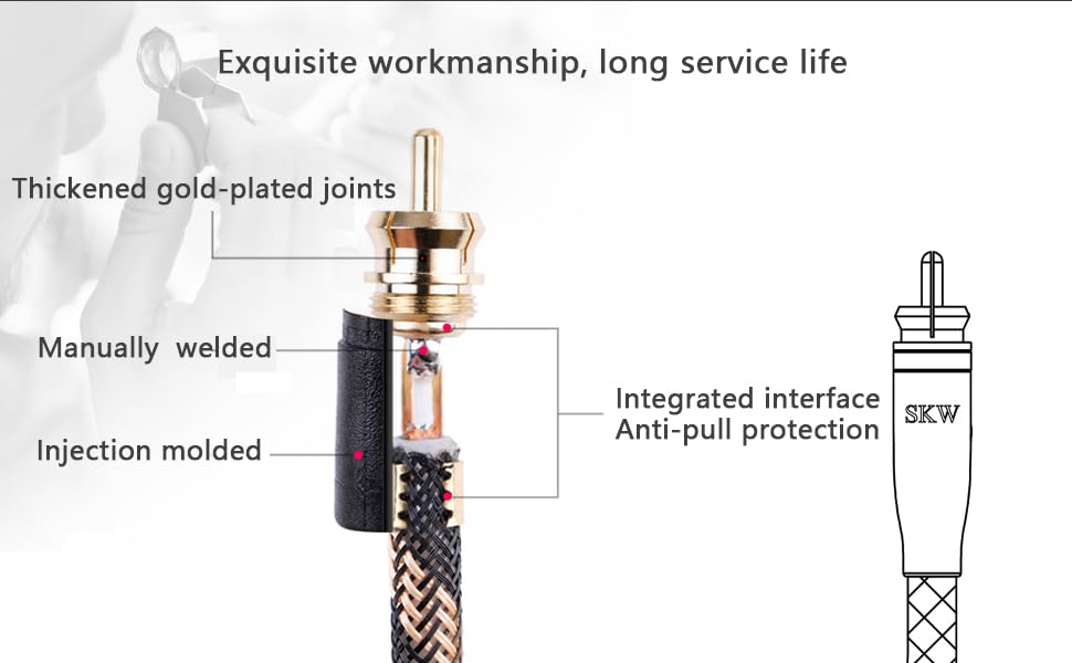 Акустичні кабелі SKW для колонок Hi-Fi, пара (2 шт.), 1.5м, з роз'ємами «банан», позолочені конектори, нейлонове обплетення