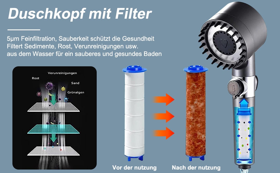 Фільтр для душу з високим тиском, ручна лійка з шлангом, 4 режими, економія води, фільтрація, стоп-функція, для жорсткої води, видаляє хлор та бактерії (Сучасний, Антрацит)