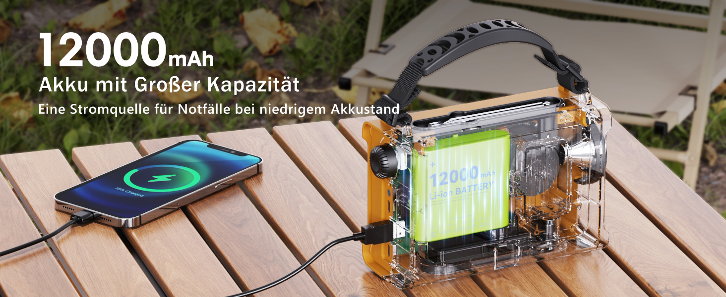 Радіоприймач Kurbelradio з DAB/DAB+/UKW, акумулятор 12000mAh, сонячна панель 8500mm², ручне радіо, Bluetooth 5.0, ліхтарик, для кемпінгу, зелений (жовтий)