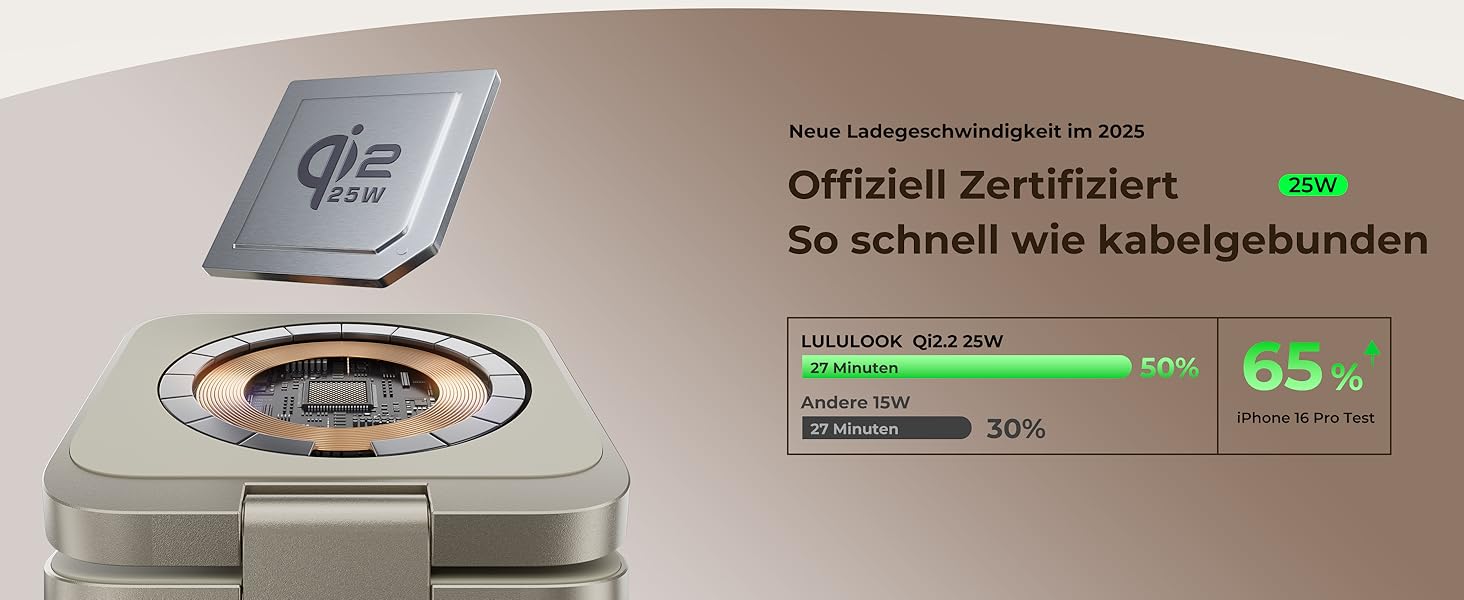 Зарядний пристрій 3-в-1 LULULOOK Ultra Kompakt Qi2.2 25W MagSafe для iPhone 17/16, Apple Watch та AirPods, GaN 45W, Титан