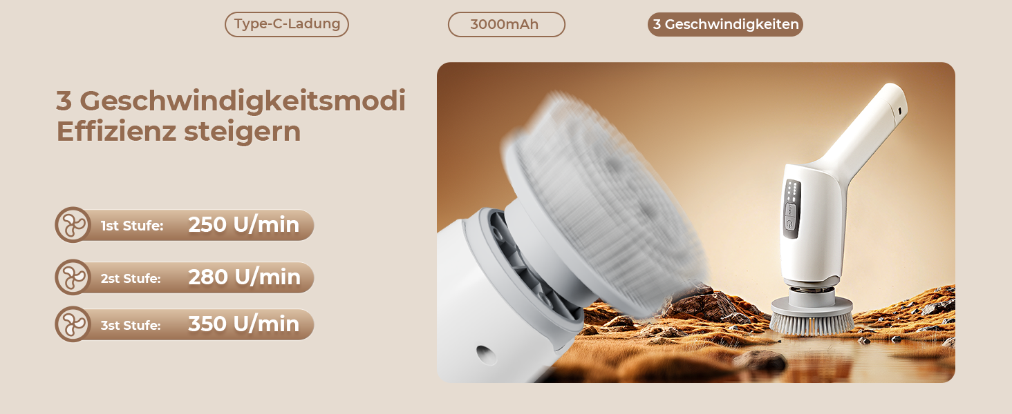 Електрична щітка для прибирання 9 в 1 з набором насадок, 70 хв зарядки, для ванної, плитки, авто, біла