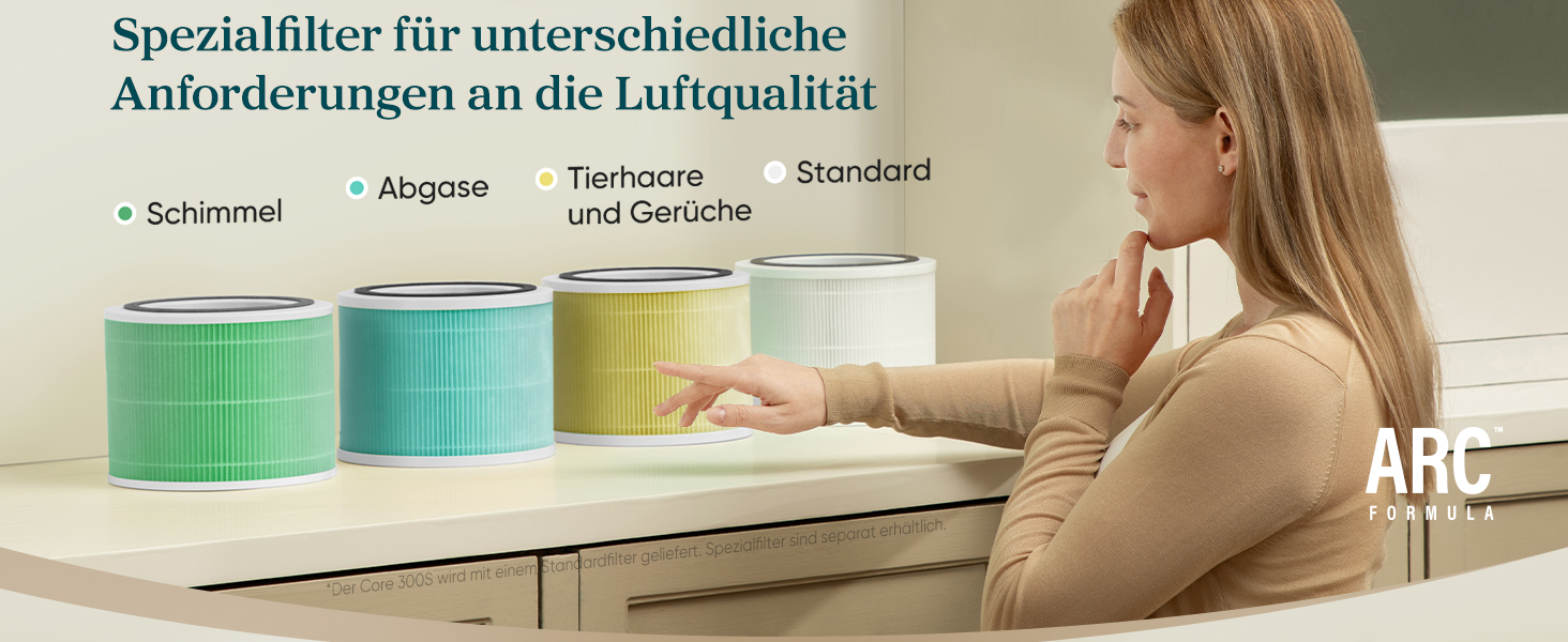 Повітряочисник LEVOIT з HEPA-фільтром: видаляє 99,97% цвілі, пилу, пилку, шерсті тварин. Індикатор якості повітря, автоматичний режим, CADR 240 м³/год для кімнат до 50 м², 22 дБ (нічний режим), таймер, білий