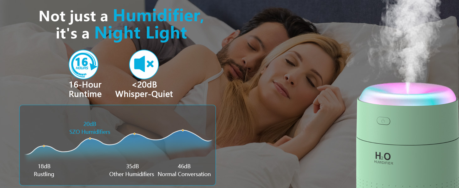 Зволожувач повітря SZO Mini з LED-підсвіткою, автовимкнення та 2 режимами, для авто, спальні, офісу, білий (зелений)