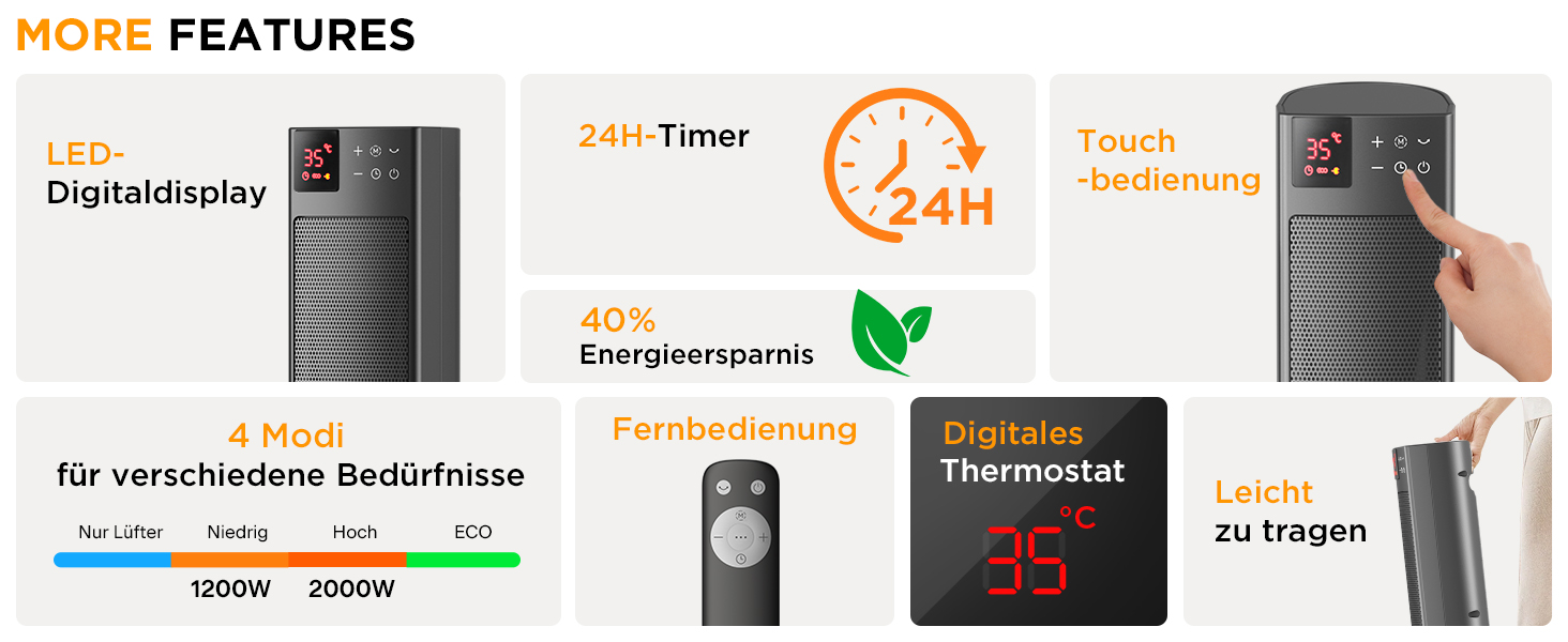 Електричний обігрівач Midea Ceramic 2000W з термостатом, 3 режими, таймер 24г, захист від перегріву та перекидання, миттєве тепло для офісу та спальні (сірий, 58см)