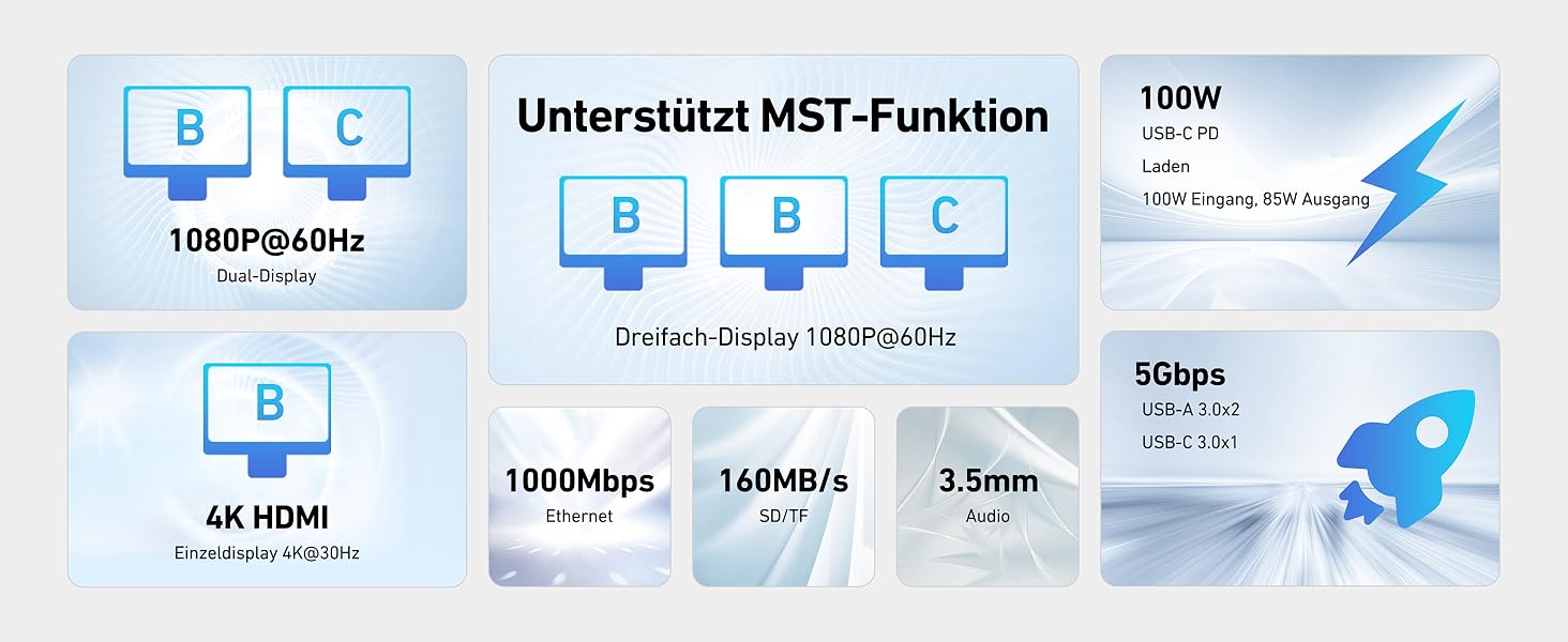 Док-станція BENFEI USB-C MST Hub 11-в-1: 2HDMI 4K, VGA, 3 x USB 3.0, SD/TF, Ethernet, PD 100W, 3.5mm Aux, для MacBook/XPS/Surface (Блакитна)