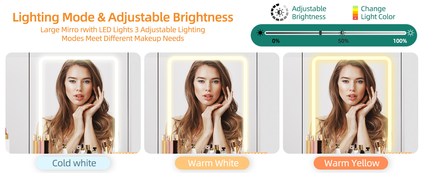 YITAHOME туалетний столик з LED підсвіткою, регульована яскравість, дзеркало з 3 дверцятами, 2 шухляди, сучасний білий косметичний стіл з полиць для прикрас, з пуфом