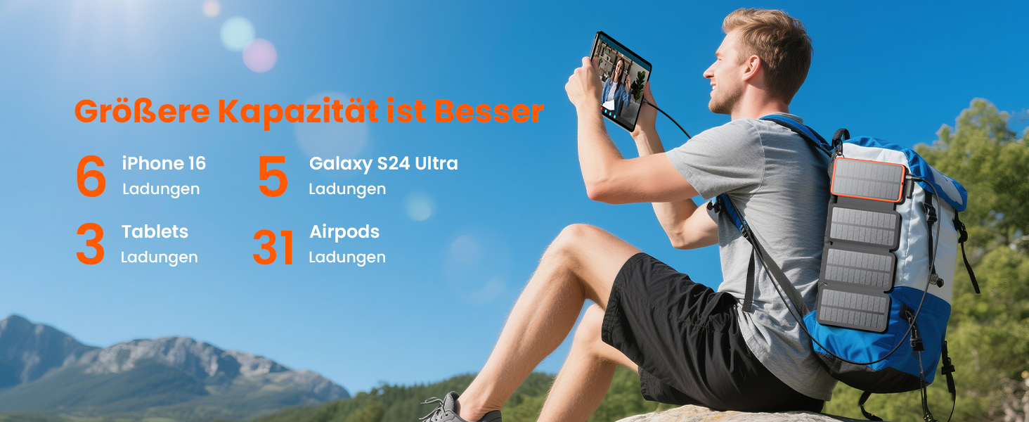 Power Bank FEELLE 27000mAh з сонячною панеллю та швидкою зарядкою 22.5W USB-C, PD 4.0, QC 3.0 для смартфонів та планшетів (Помаранчевий)