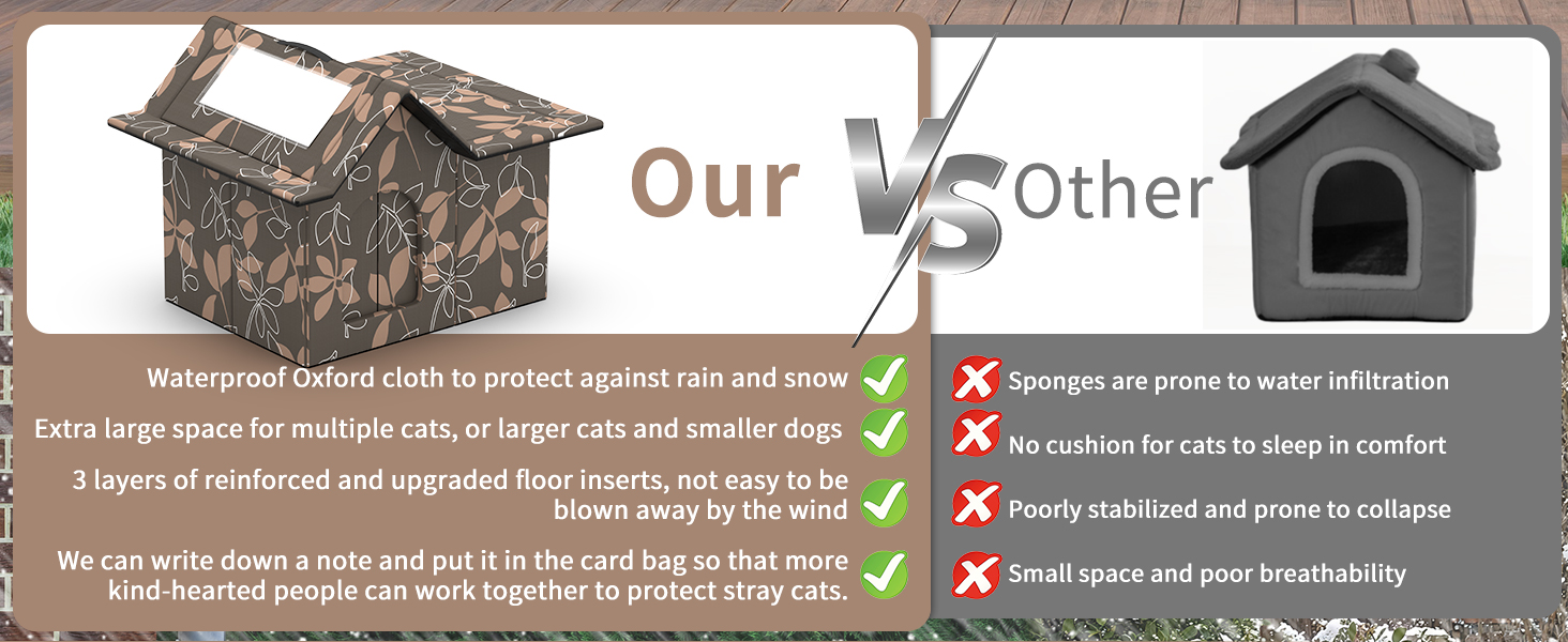 Кіт-будинок для вулиці, зимостійкий, знімні подушки, захист від холоду для котів, легко збирається, зелений (коричневий), 33 x 38 x 43 см