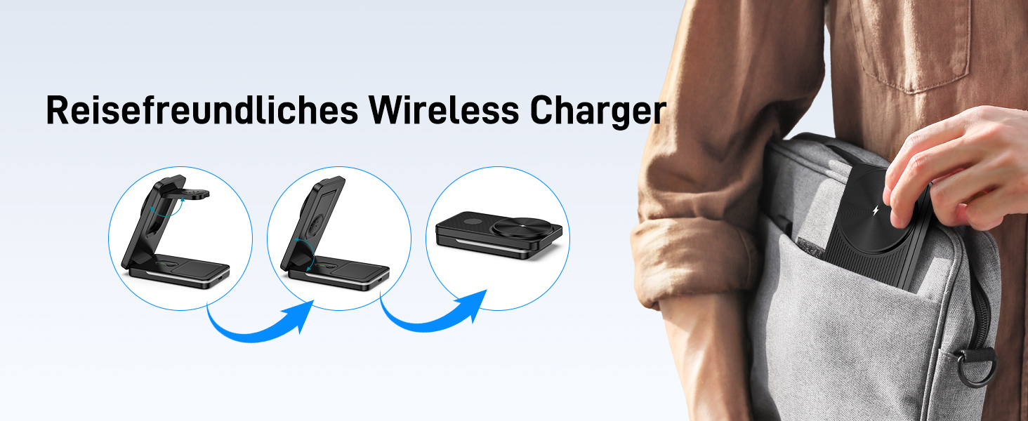 Магнітна зарядна станція 3-в-1 для Google Pixel Watch 3/2, Pixel 10/Pro/XL, 9/Pro/XL та Pixel Buds. Бездротовий зарядний пристрій Magsafe, складаний, для подорожей.